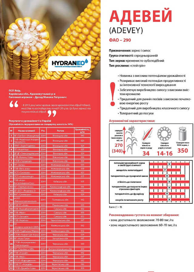Купити Насіння кукурудзи ЛГ Адевей (Adevey
